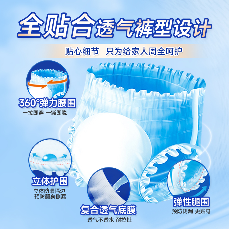 老来福成人拉拉裤老人用尿不湿内裤型纸尿裤大码老年人男女轻薄款 - 图1