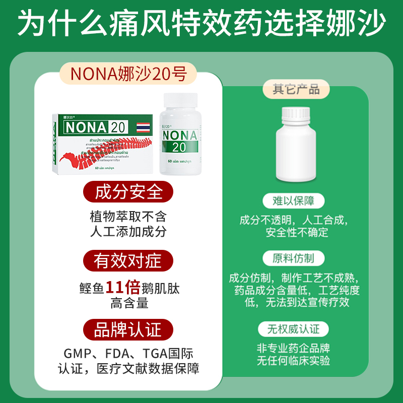 泰国NONA20号痛风药进口追风丸胶囊特效专用药降尿酸关节中药版R