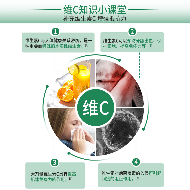 拜耳berocca宝力加维c vc维生素b 大树连锁药局海外复合维生素/矿物质