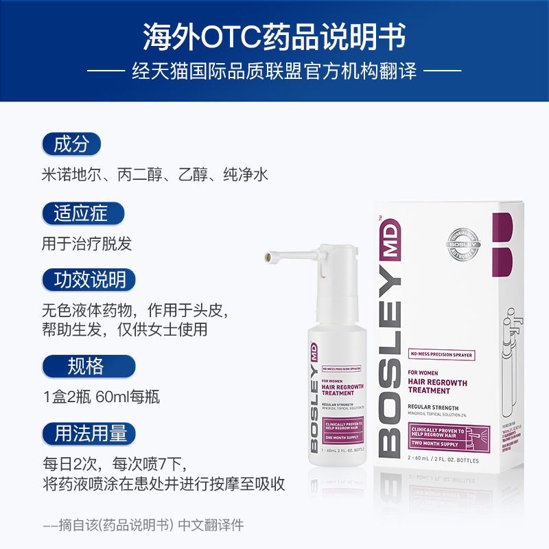 BosleyMD美国进口生发米诺地尔酊男女防脱发密发增发喷雾剂60mlR