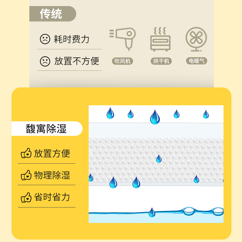柠檬香除湿盒回南天学生宿舍吸水盒防霉防潮衣柜卫生间家用除湿罐