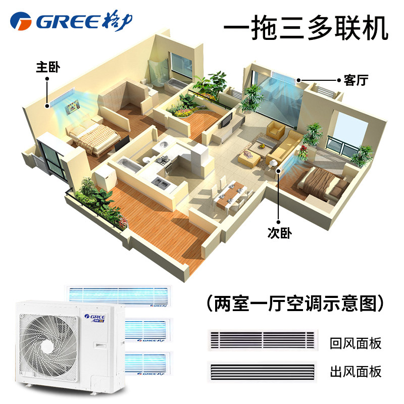 格力中央一拖三1级能效变频风管机 格力上海多联机