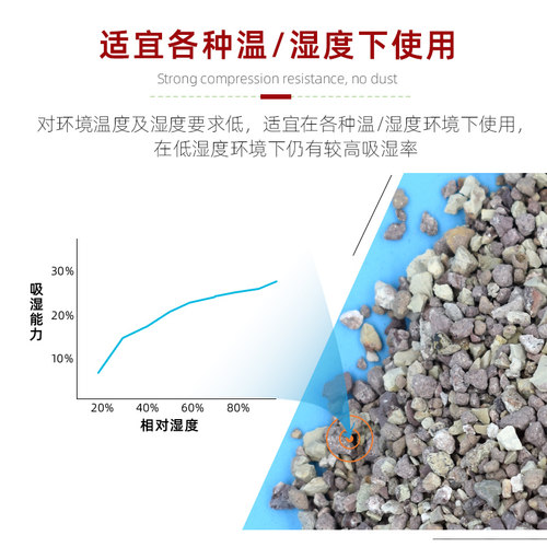大包装1000克g蒙脱石干燥剂 仓库集装箱防潮剂 电箱地下室除湿剂 - 图1