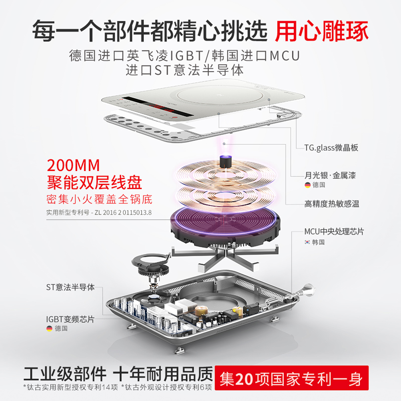 【急速发货】Taigroo/钛古 IC-A2102电磁炉家用套装面板智能超薄