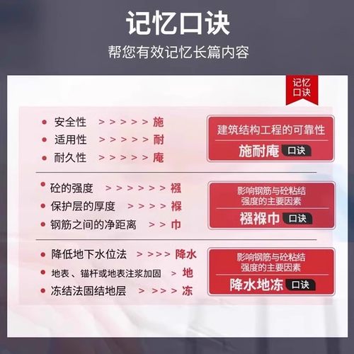 清仓价！最后10本！】2026官方教材一级建造师建筑实务机电市政公路水利法规管理经济2025年一建考试书二级二建题库 - 图3