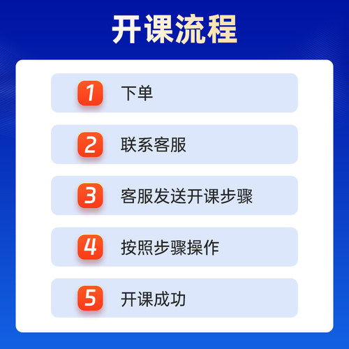 咨询打折！官方指南+网课+直播+答疑】执业药药师2026年教材中药一西药二综合知识与技能药事管理法规中国医药科技出版社 - 图3