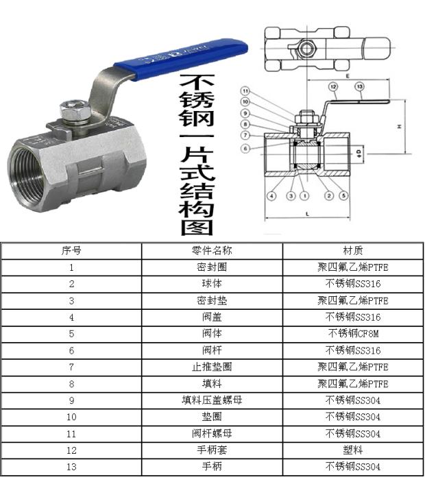 不锈钢304 316内螺纹球阀 一片式自来水阀门开关PT NTP1/2-2寸 - 图2