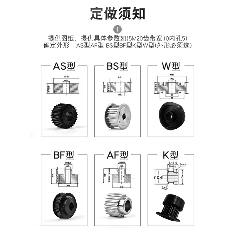 同步轮同步带套装 5M 8M 14M 20m XL H L铝铁加急涨紧锥套皮带轮-图0