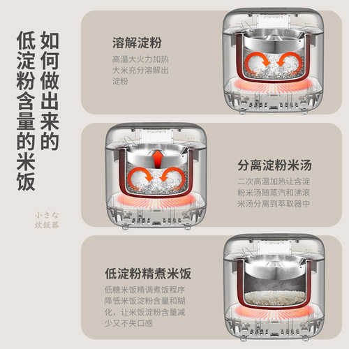 日本倾厨 WD400-20F10-WT 智能减糖电饭煲迷你家用小型煮粥电饭锅 - 图2