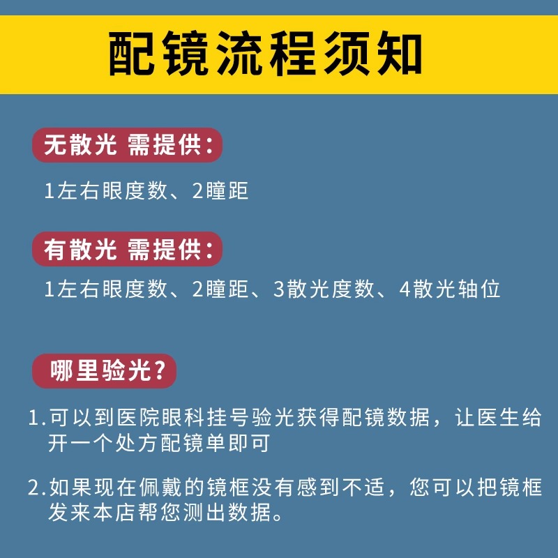 近视眼镜片 1.56 1.60 1.67非球面多屏防蓝光镜片近视镜片-图1