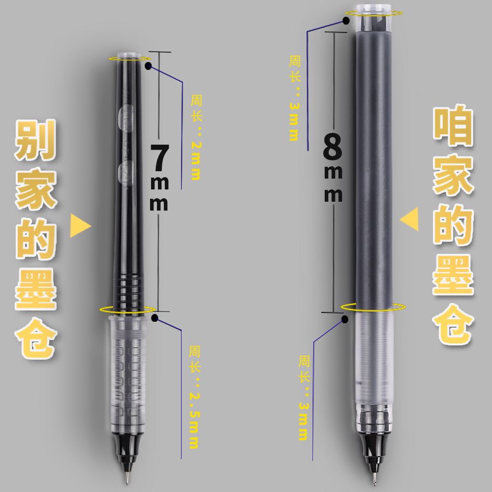 晨光作业神器大容量速干直液式走珠签字笔0.5mm黑色中性笔学生用-图2