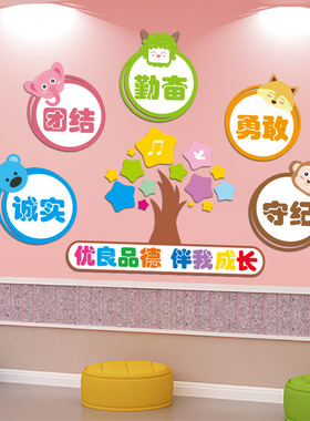 幼儿园教室墙面文明礼仪教育墙贴