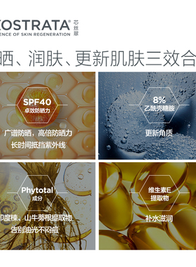 【新货到货】NeoStrata/芯丝翠倍护防晒轻薄SPF40男女50ml润肤