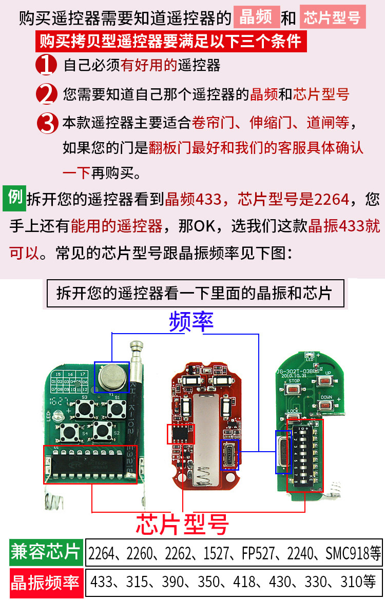 通用型对拷车库门遥控器卷帘门卷闸门遥控器电动门钥匙433/315-图0