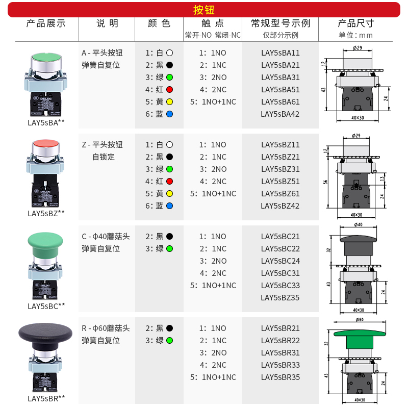 德力西自复位带灯平头按钮22mm旋钮选择急停开关LAY5sBA31 S542-图1