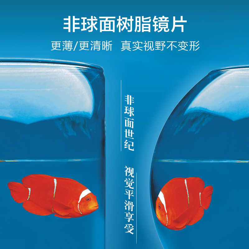 片 2 非球面减少辐射近视镜片 1.74 1.71 1.67 1.61 1.56 明月镜片 片 2 非球面减少辐射近视镜片 1.74 1.71 1.67 1.61 1.56 明月镜片