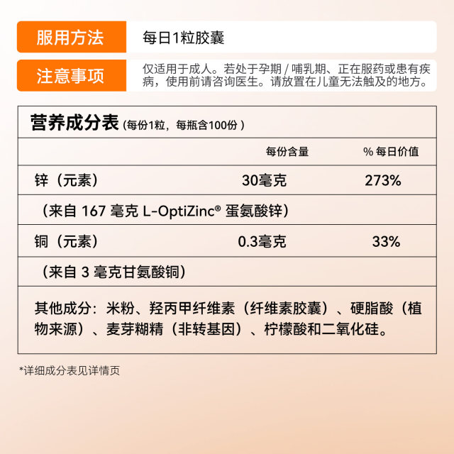 Noo Chelated Zinc Methionine Supplement Zinc 30mg