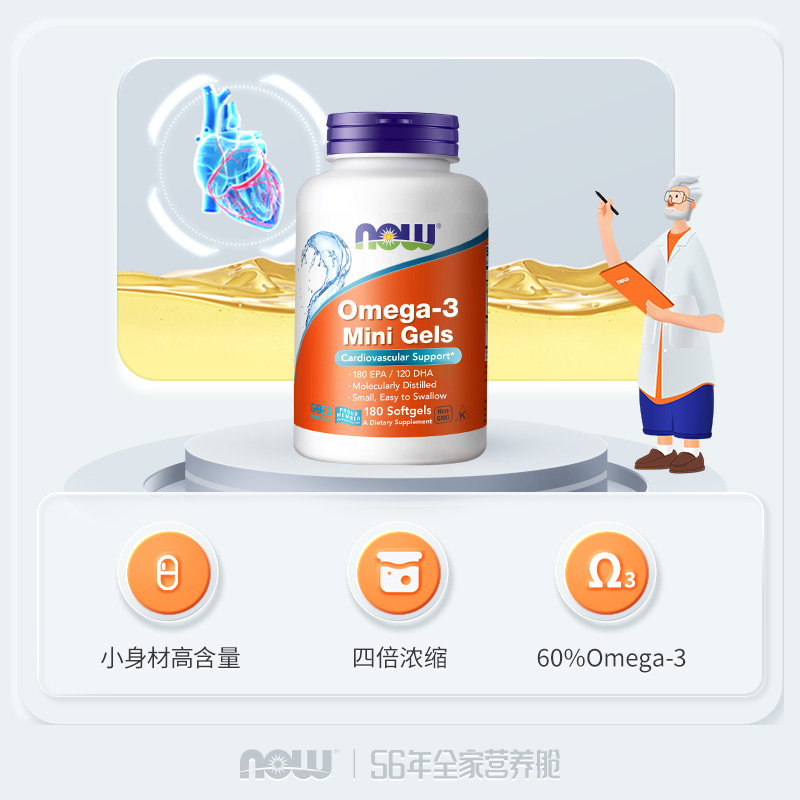 NOWFoods诺奥小颗粒浓缩深海迷你鱼油软胶囊omega3欧米伽180粒60% - 图0