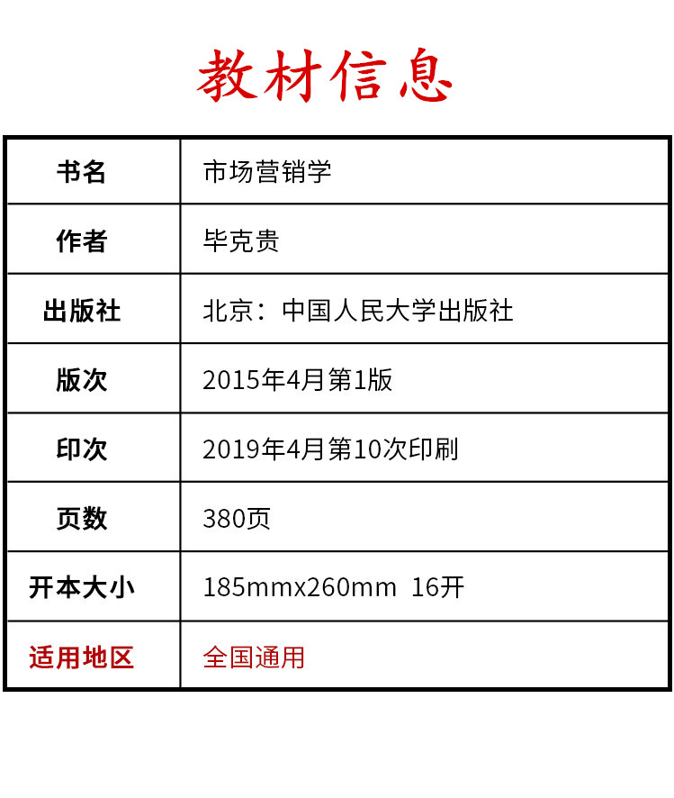 自考教材0058 00058市场营销学 毕克贵 2015版 中国人民大学出版社 附考试大纲 全新正版 2024年成人自学考试指定用书 - 图0