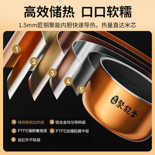 Midea/美的 MB-RE331 - 图3