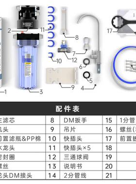 爱惠浦净水器i5002-plus净水机家用厨房餐饮用水直饮过滤器