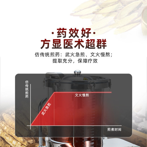 老药师常温微压循环煎药包装一体机中药煎药机 包装机 包邮 - 图1