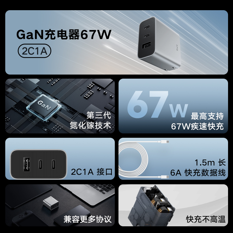 ZMI三口充电器67W快充GaN氮化镓大功率笔记本适配器65W适用于iPhone15Pro Max小米13苹果Macbook联想Thinkpad-图1