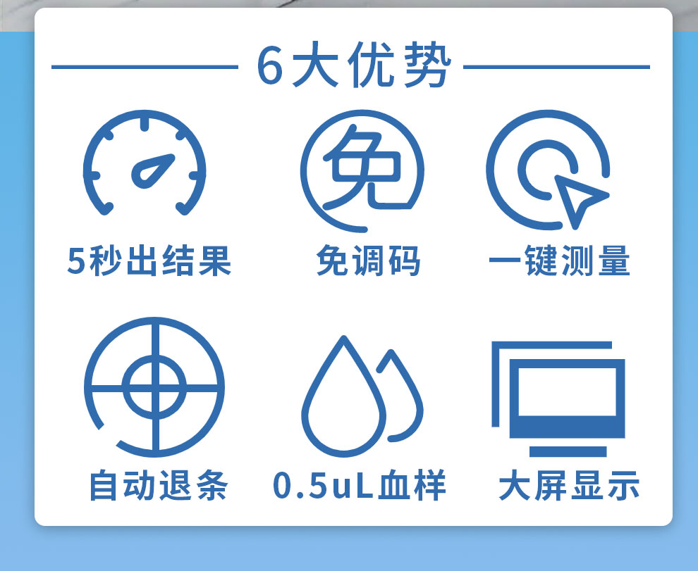 欧姆龙血糖测试仪631/632家用自动高精准测血糖的仪器医用试纸条 - 图3