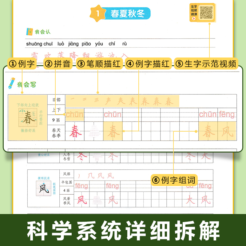 2024人教版一年级二年级下册同步练字帖三年级四年级五六年级上下册小学语文英语墨点字帖小学生专用每日生字练字帖写字练字楷书 - 图0