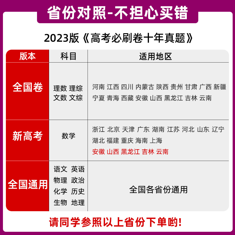 2023新版高考必刷卷十年真题语文英语文理数学物理化学生物政治历史地理文综理综全国卷套卷新高考2022真题试卷10年高考真题汇编 - 图0