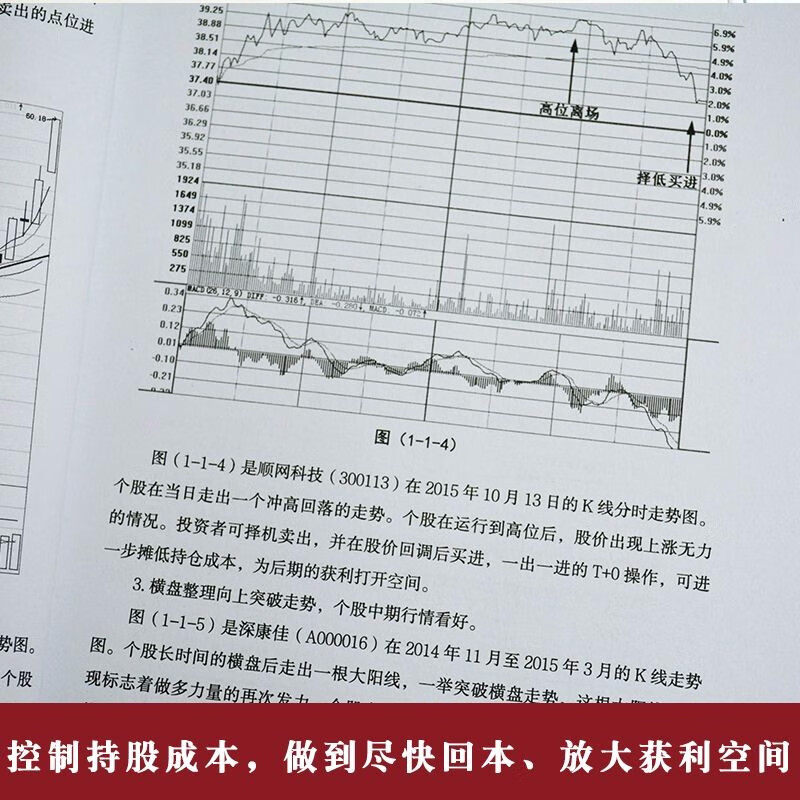 【单册任选】正版全套10册擒住大牛筹码分布图入门与技巧从零开始学炒股基础知识书籍T+0战法从入门到精通曹明成 股票筹码理论投,淘宝优惠券,粉丝福利购,淘宝优惠卷