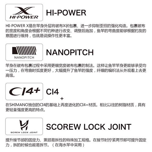 SHIMANO禧玛诺OCEA PLUGGER LIMITED远投路亚海钓竿铁板近海船竿 - 图1
