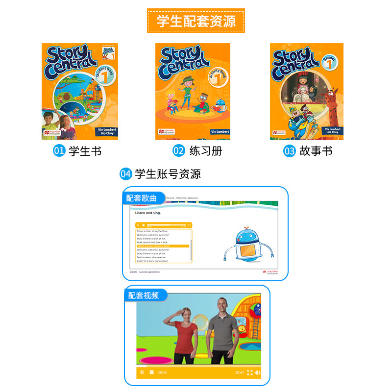 【进口直营】原版进口 美国Macmillan麦克米伦少儿小学英语教材 Story Central 1-6级别套装(含书本+练习册+故事书+APP账号)