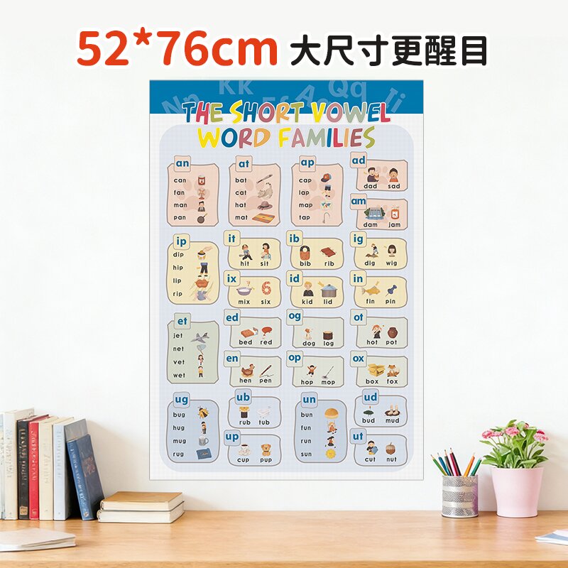 【进口直营】点读版EFL Phonics自然拼读发音规则表牛津教材配套挂图 1-5级别 初级启蒙英语入门字母发音表早教拼读字母识字卡