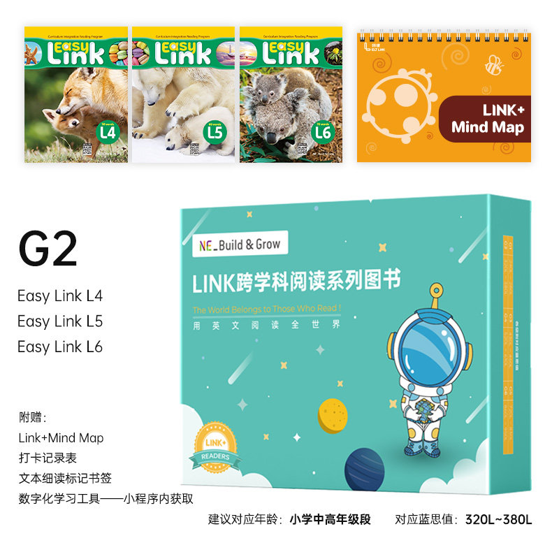【进口直营】Link儿童英语蓝思阅读理解启蒙培训教材小学到初中3-16岁分级课程早教跨学科主题精读听说读写,淘宝优惠券,粉丝福利购,淘宝优惠卷