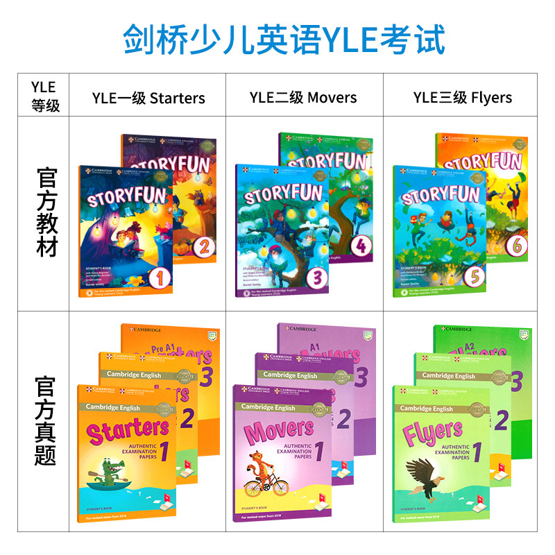 【进口直营】剑桥官方少儿英语YLE Story fun for Flyers 全套测试剑少三级考试书备考资料第二版学生用书套装自学StoryFun教材