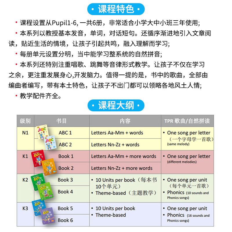 【进口直营】香港牛津幼儿英语 get set go 123456级别学生书练习册牛津大学出版社 3-6岁牛津幼儿启蒙英语幼儿园英语教材getsetgo - 图2