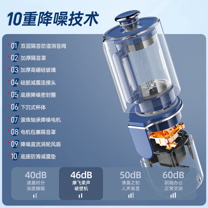 Mofei Soft Sound Wall Breaker Multifunctional Soybean Milk Maker MR8201 Original Accessories Glass Cup Pot Host Cup Cover