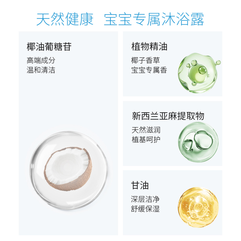 新西兰ecostore宜可诚椰子香草沐浴露洗澡沐浴乳滋润补水400ml