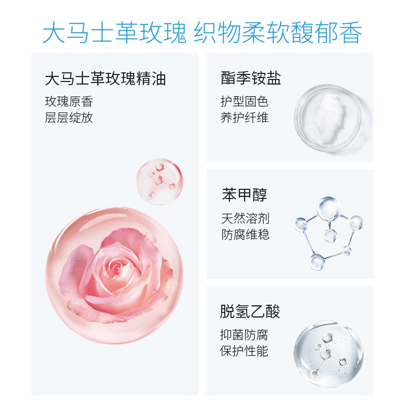 新西兰ecostore宜可诚午夜玫瑰织物柔顺剂持久留香家用柔软剂1L