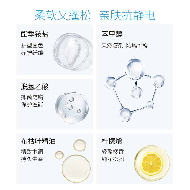 新西兰ecostore宜可诚柑橘香型柔顺剂洗衣持久留香护衣物500ml