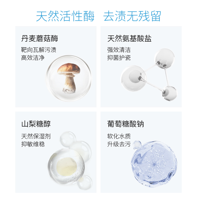新西兰ecostore宜可诚洗碗机专用食品级洗碗粉洗碗块亮碟辅助剂