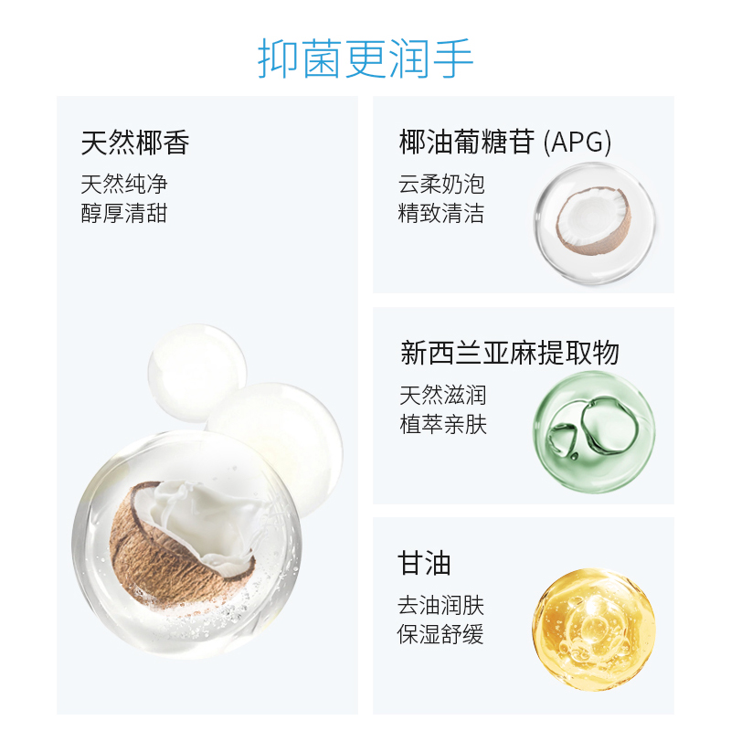 ecostore儿童专用洗手液家用婴儿便携杀菌抑菌洗手液手部清洁露