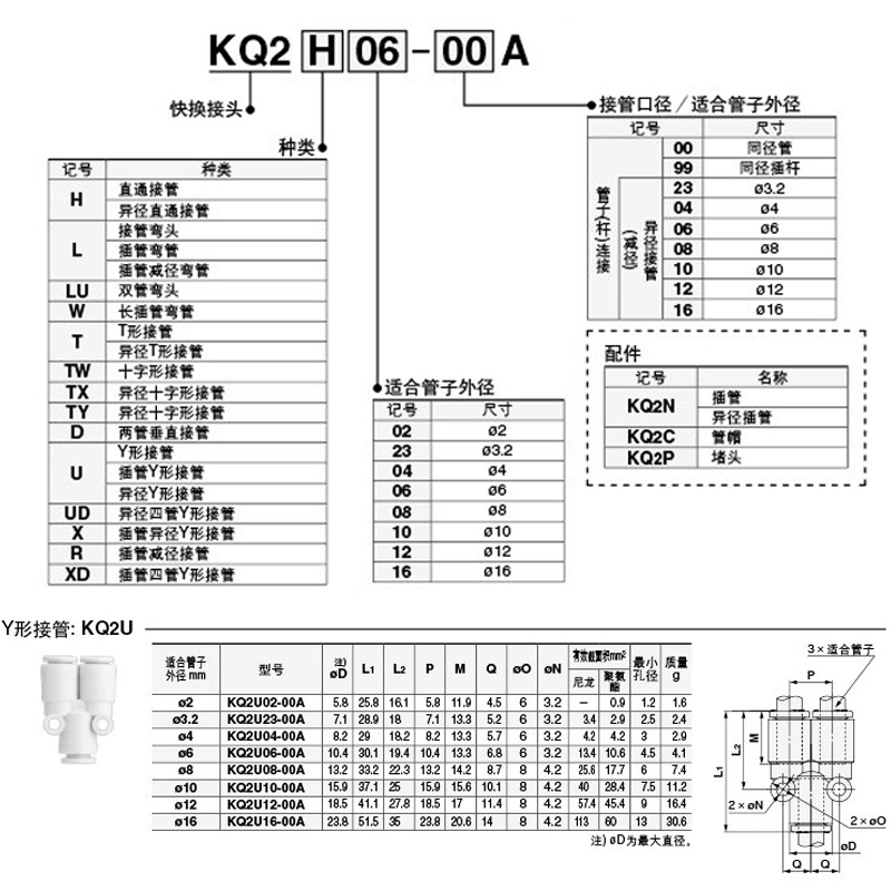 SMC原装塑料变径Y三通气管快速接头KQ2U04 06 08 10-00A 08A 10A-图2