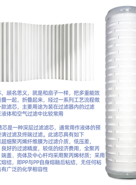 尿素白酒0.22微米高精密度折叠膜
