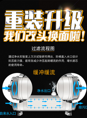 不锈钢卡箍净水器家用超滤机厨房