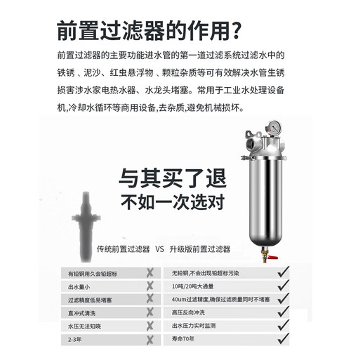 入户304不锈钢前置过滤器反冲洗家用全屋自来水管道大流量净水器 - 图1