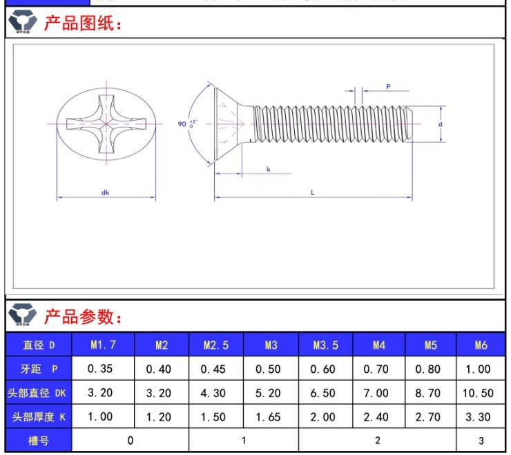 粤标YB819KM2x3→2x20本色不锈钢沉头十字螺丝钉304SUS沉机螺丝,淘宝优惠券,粉丝福利购,淘宝优惠卷