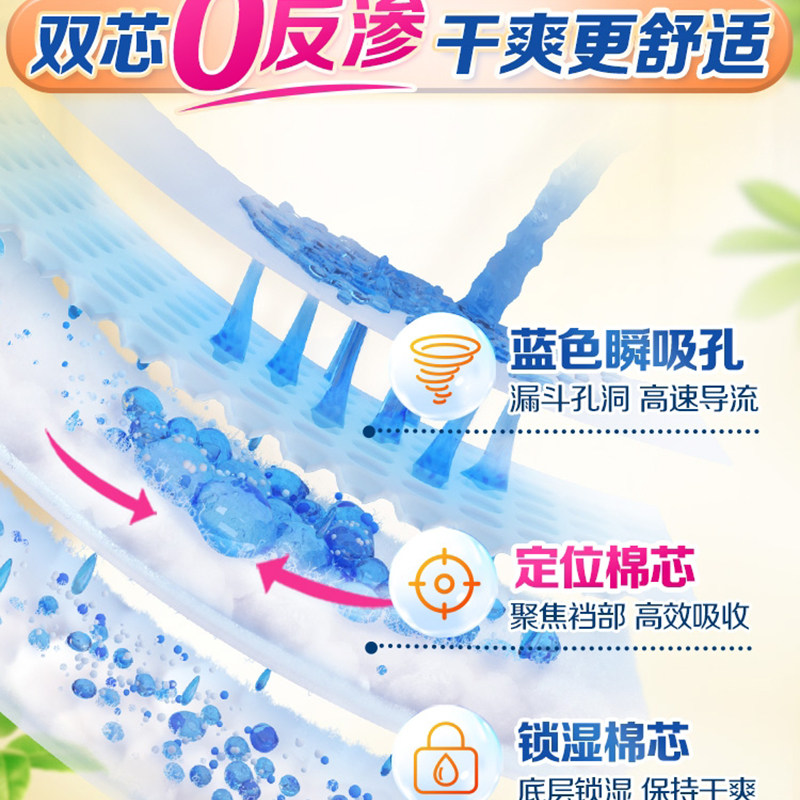 包大人老人纸尿裤基础型MLXL码成人用腰贴尿不湿经济大号产后护理,淘宝优惠券,粉丝福利购,淘宝优惠卷