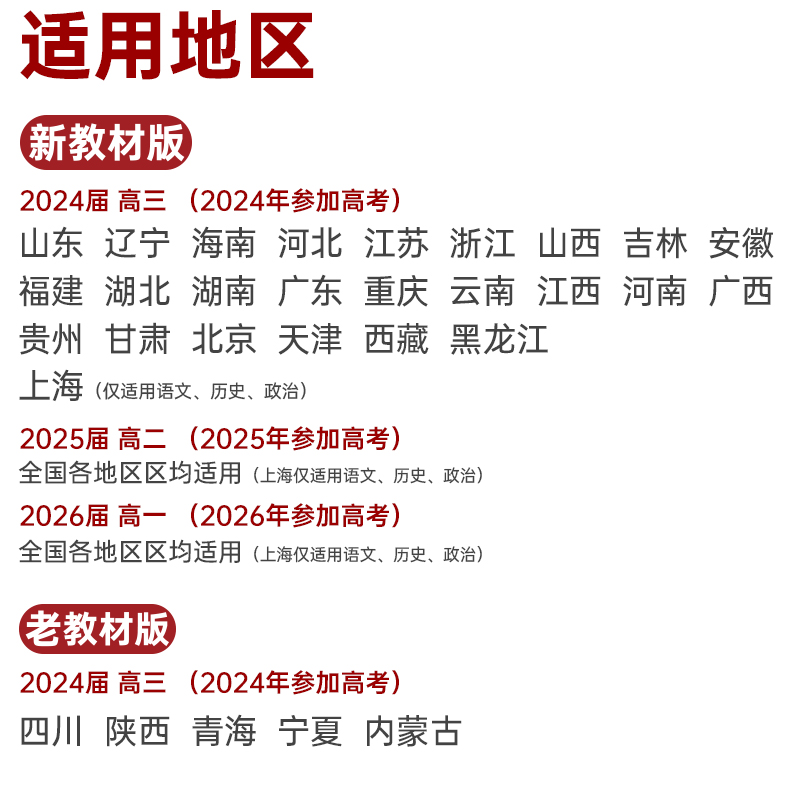 2024高考提分笔记高考英语高考总复习资料语法答题模板解题技巧词汇阅读完型写作知识清单思维导图高中高三高二高一教辅书资源库-图2